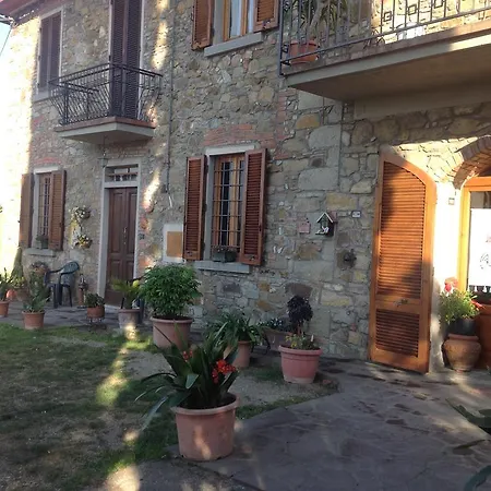 La Vecchia Quercia ファームステイ